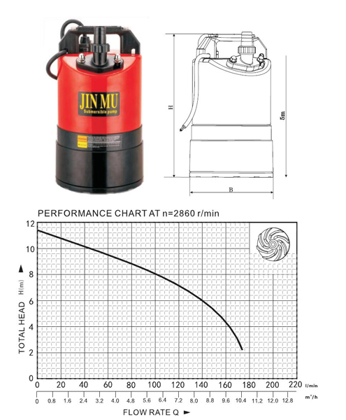 ASTROLABE SPA530 Submersible Electric Pump